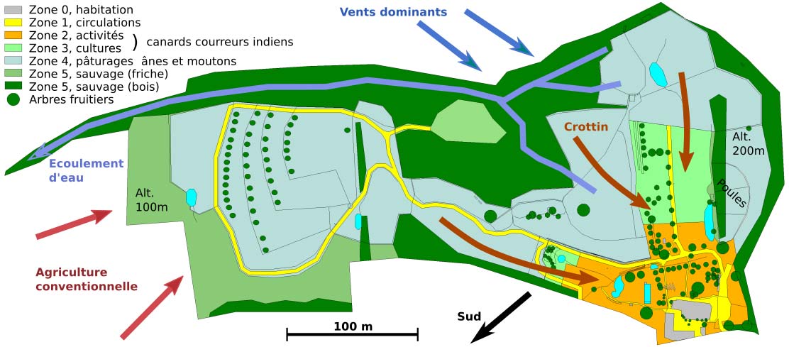 Plan du site